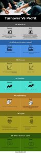 annual turnover meaning in hindi 4
