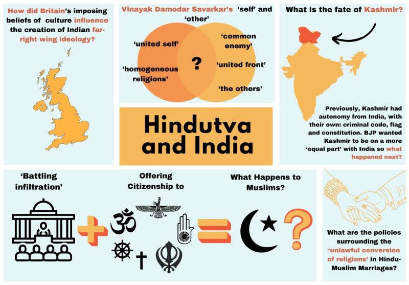 भारत में वार्षिकी: प्रासंगिकता और संदर्भ (Annuities in India: Relevance and Context)