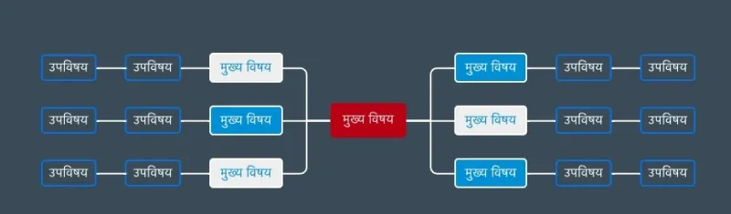 हिंदी में वैकल्पिक अर्थों की खोज: संदर्भ और उपयोग