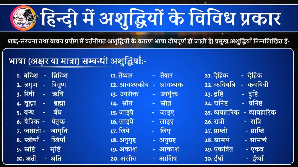हिंदी भाषा में शब्दों के अर्थ की बारीकियां: एक भाषाई विश्लेषण