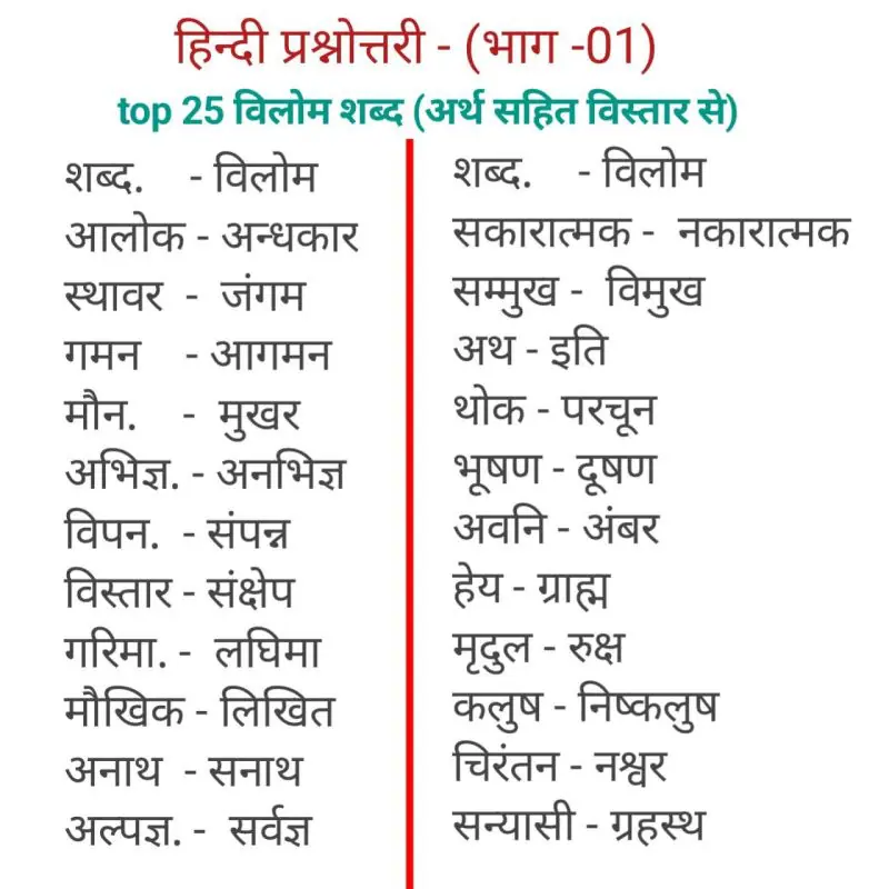 'Persuasive' के विलोम शब्द और विपरीत अर्थ
