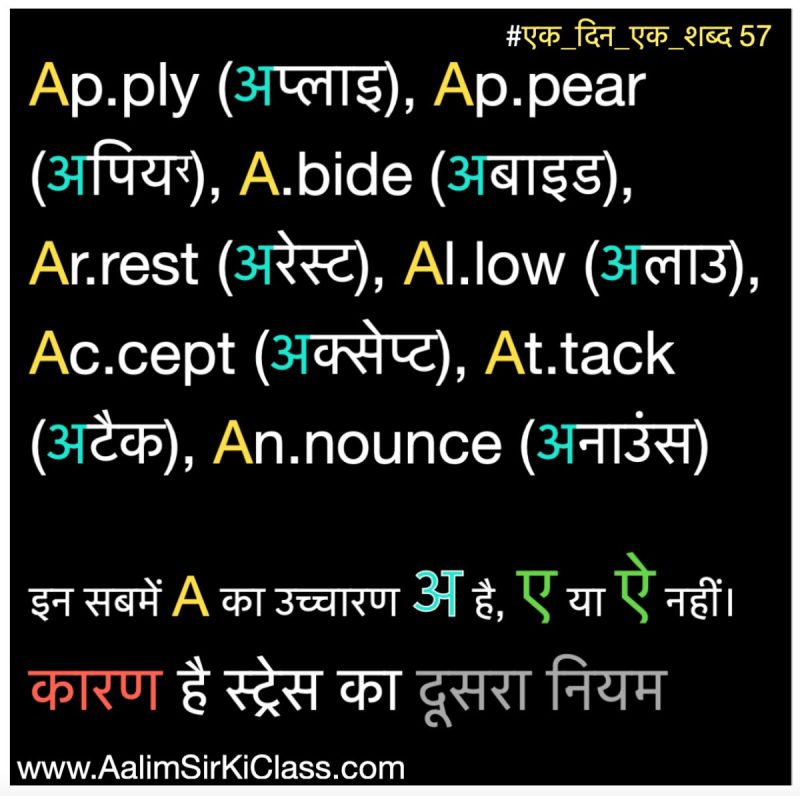 appear meaning in hindi 1
