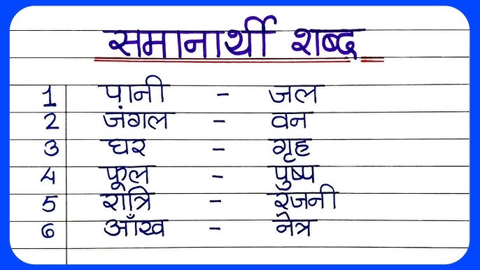 एप्लीकेशन के समानार्थी शब्द (Synonyms) हिंदी में