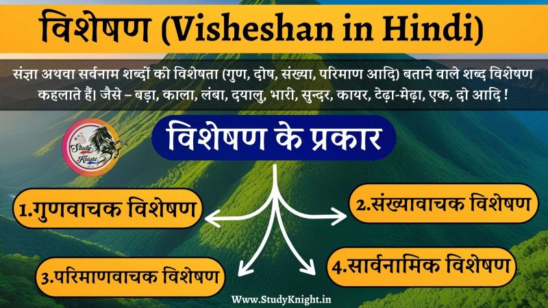 वास्तुकार के प्रकार: विशेषज्ञता और भूमिकाएँ (Vastukar ke prakar: Visheshgyata aur bhumikaen)