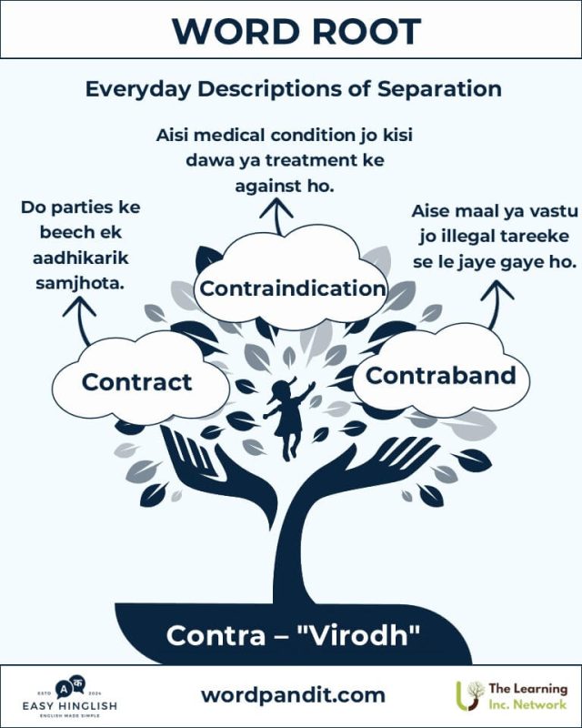 argument meaning in hindi 2