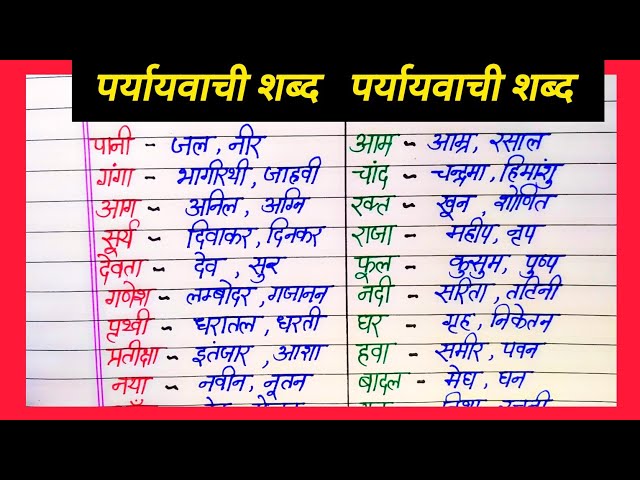 आगमन और संबंधित शब्द: पर्यायवाची और विलोम (Aagaman aur sambandhit shabd: Paryayvachi aur vilom)
