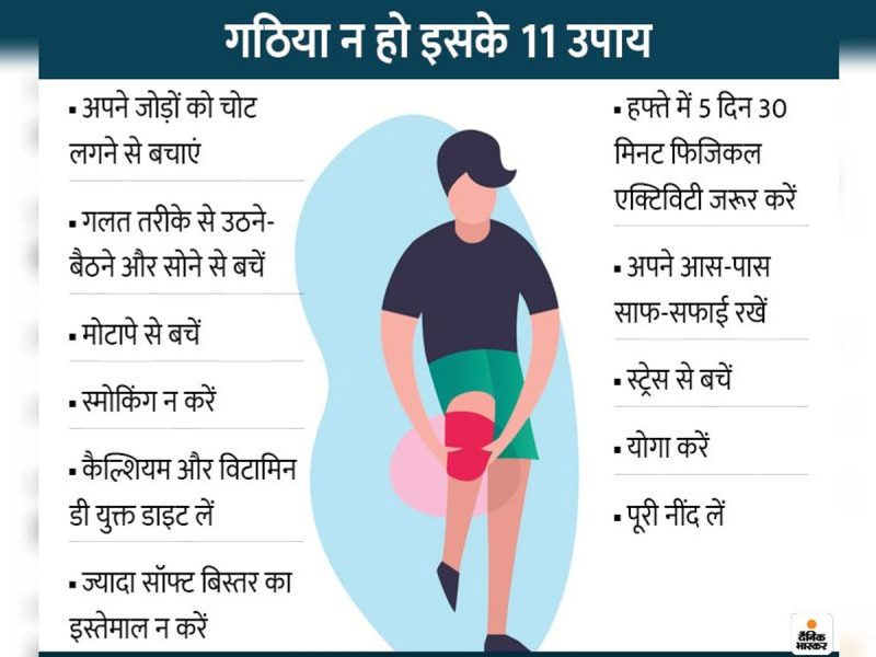गठिया के सामान्य लक्षण: हिंदी में पहचान और निवारण (gathiya ke samaanya lakshan: hindi mein pahchaan aur nivaaran)
