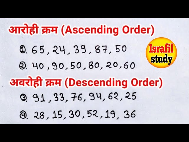 आरोही क्रम (Ascending Order) का हिंदी में अर्थ: संख्याओं और वस्तुओं को समझना