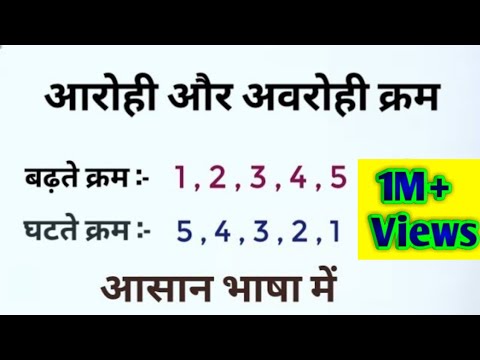 आरोही क्रम बनाम अवरोही क्रम: मुख्य अंतर और उदाहरण