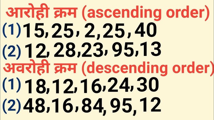 आरोही क्रम का उपयोग कहाँ किया जाता है? वास्तविक जीवन के अनुप्रयोग
