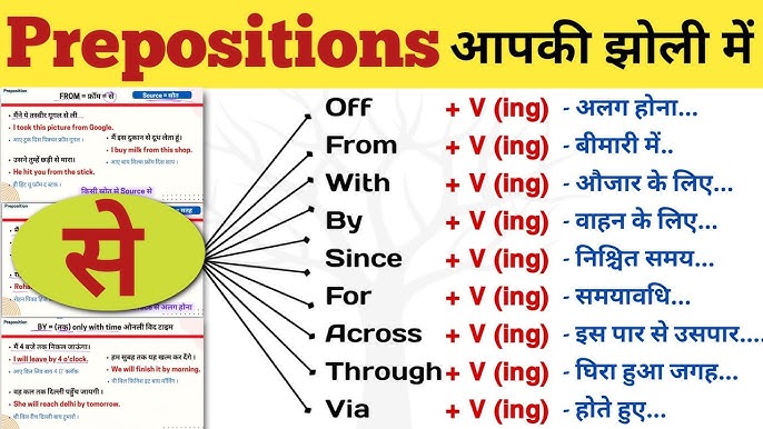 at meaning in hindi 3