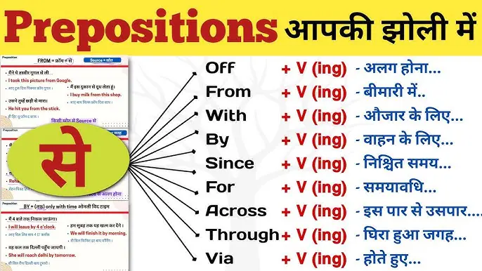 at meaning in hindi 3.jpg