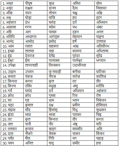 at meaning in hindi 4