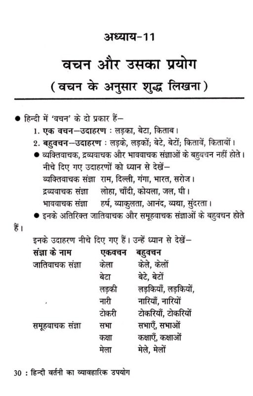व्यावहारिक उपयोग और उदाहरण (Practical Usage and Examples)