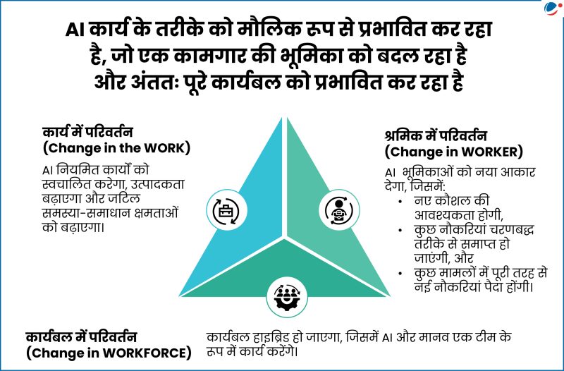 7 (एआई विश्लेषण के अनुसार, उपयोगकर्ता की मंशा को पूरी तरह से कवर करने और विषय पर अधिकार स्थापित करने के लिए यह इष्टतम संख्या है)। की संख्या
