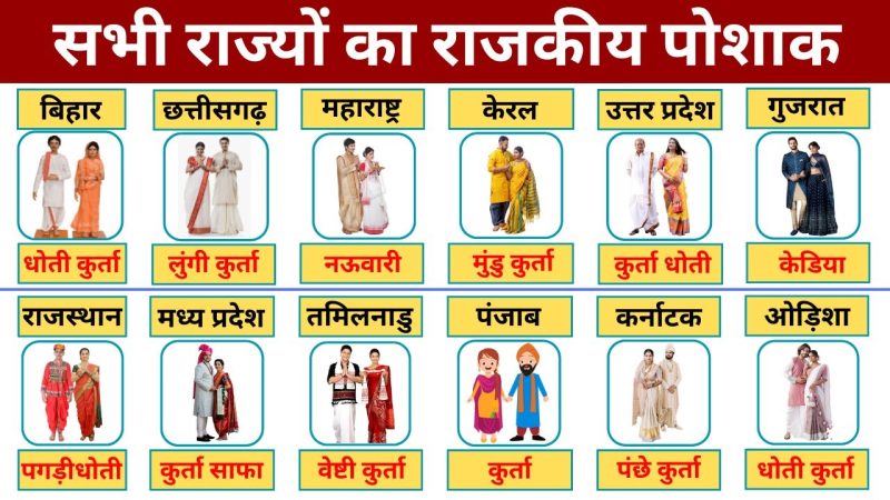 Attire के विभिन्न प्रकार: पारंपरिक से आधुनिक (Attire ke vibhinn prakar: paramparik se aadhunik)
