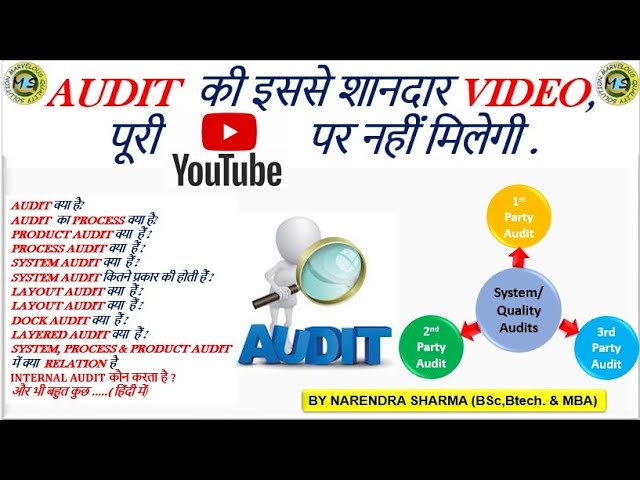 ऑडिट के प्रकार: हिंदी में विस्तृत जानकारी
