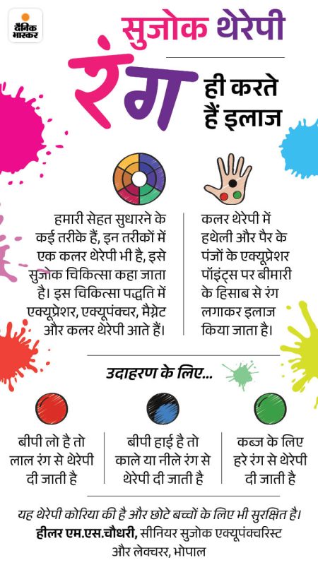 अंक ज्योतिष और हिंदी में शुभ अर्थ: संख्याएँ कैसे प्रभावित करती हैं