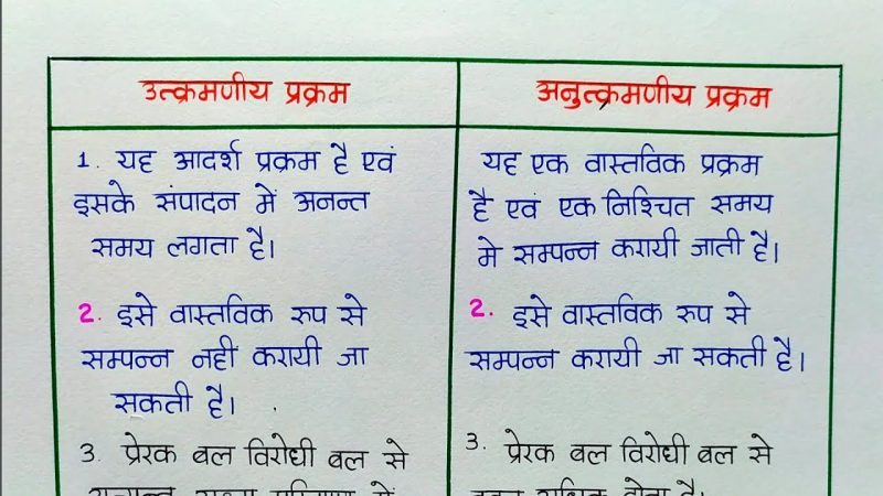 प्रमाणीकरण के प्रकार: विधियाँ और तकनीकें (Pramanikaran ke prakar: vidhiyan aur takniken)