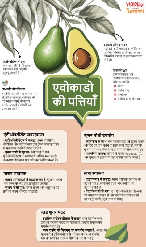 साहित्य और मनोरंजन के संदर्भ में 'Pulp' (सस्ता/लुगदी साहित्य)