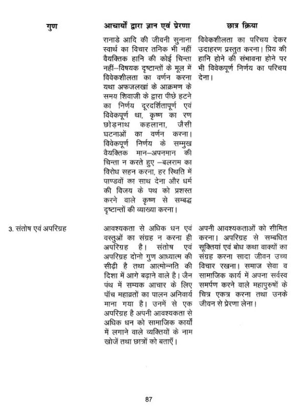 Moral Of The Story In Hindi Meaning: नैतिक शिक्षा और कहानी का सार