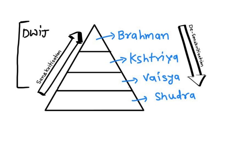 बैकलैश के विभिन्न प्रकार (राजनीतिक, सामाजिक, तकनीकी): उदाहरण और प्रभाव