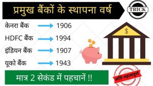 bank meaning in hindi 5