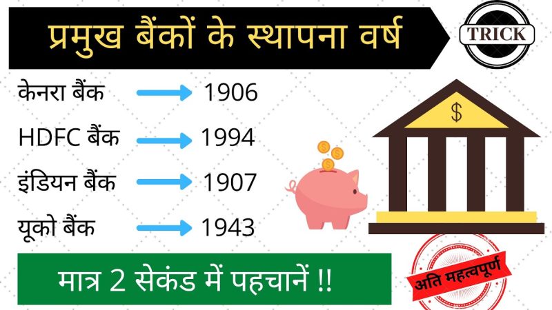 ऑनलाइन बैंकिंग और डिजिटल लेनदेन: सुविधाएँ और सुरक्षा उपाय (Online banking aur digital লেনদেন: suvidhaen aur suraksha upay)