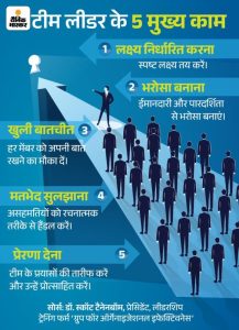 be careful who you trust meaning in hindi 2