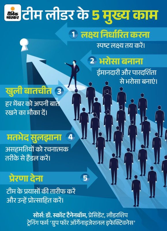 विश्वासघात के संकेत: कैसे पहचानें धोखेबाजों को?