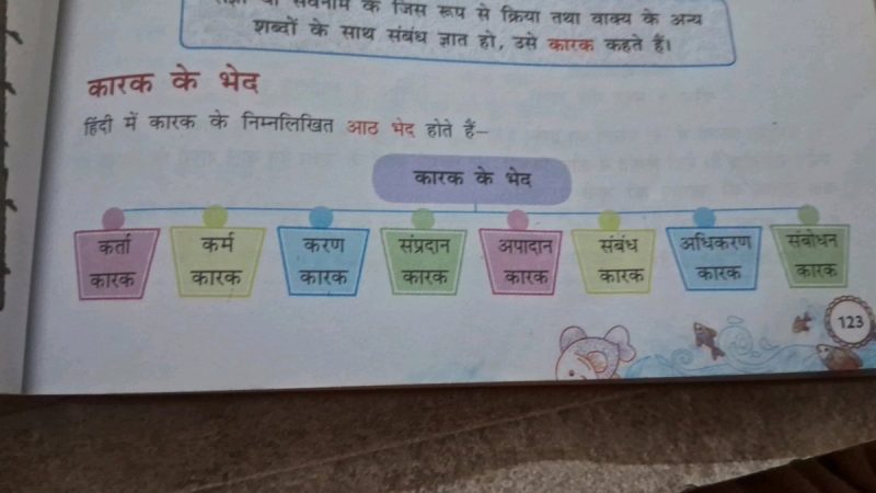 beginning meaning in hindi 2