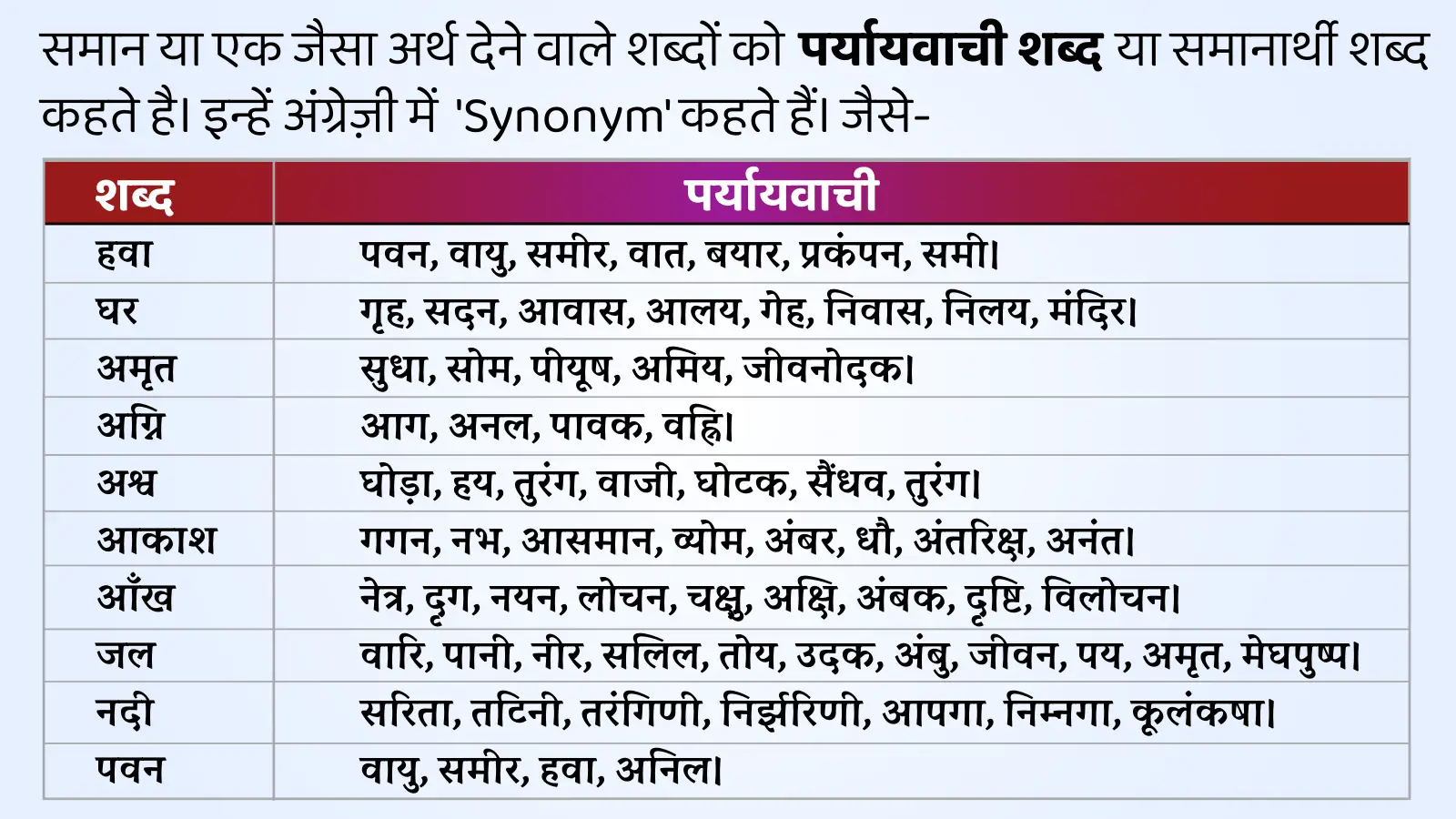 beloved meaning in hindi 1