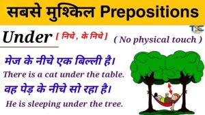 below meaning in hindi 1