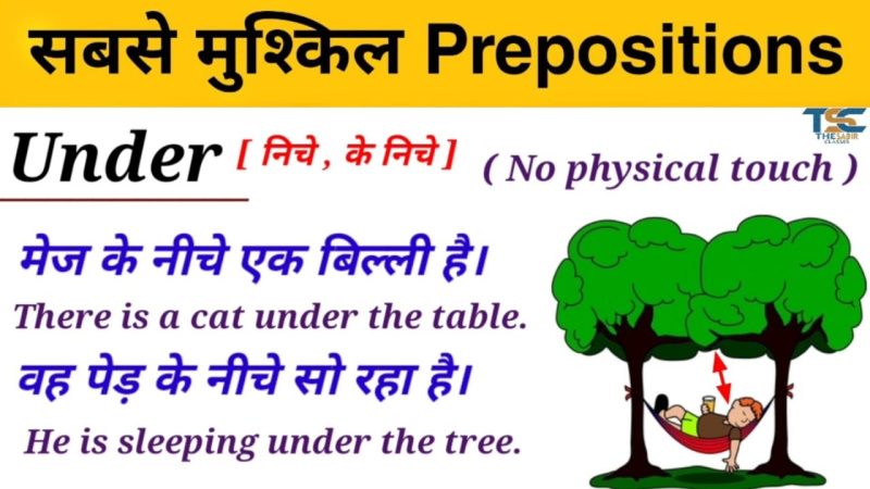 below meaning in hindi 1