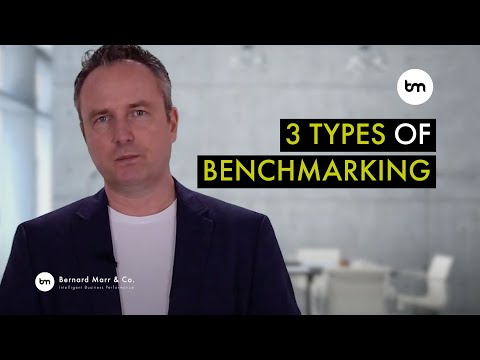 बेंचमार्क के प्रकार: वित्तीय, प्रदर्शन, और प्रतिस्पर्धी बेंचमार्क (Benchmark ke prakar: Vittiya, Pradarshan, aur Pratiyogita benchmark)