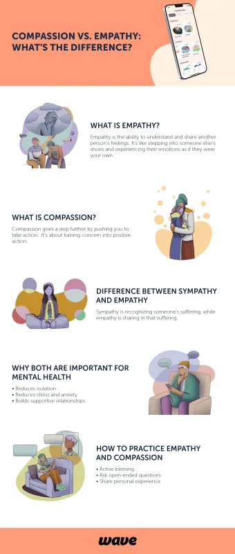 परोपकारिता के समानार्थी शब्द: हिंदी और अंग्रेजी में (Synonyms of Benevolence: In Hindi and English)