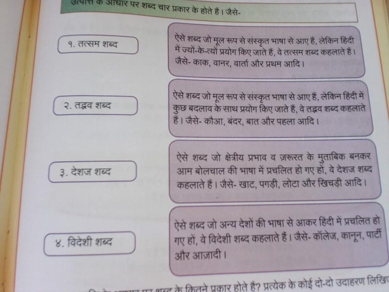 चिकित्सा में बर्थ: भ्रूण की स्थिति और जन्म प्रक्रिया