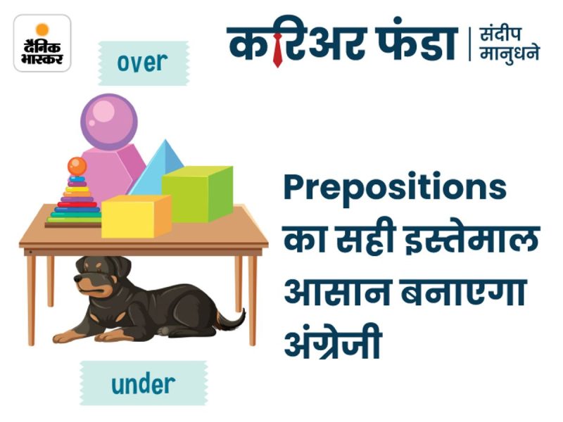 beside meaning in hindi 2