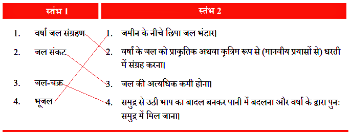 Besides के प्रयोग में सामान्य गलतियाँ: इनसे कैसे बचें। यह खंड besides के उपयोग में होने वाली सामान्य गलतियों पर प्रकाश डालेगा और उनसे बचने के लिए युक्तियां प्रदान करेगा, जिससे पाठक प्रभावी ढंग से संवाद कर सकेंगे।