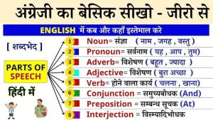 between meaning in hindi 1