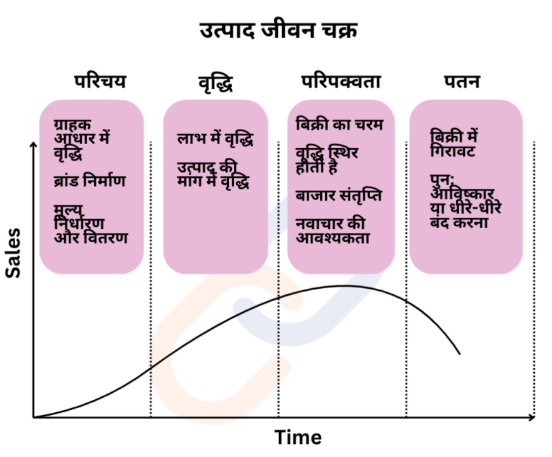 स्वास्थ्य और पेय पदार्थ: पोषण मूल्य और सावधानियां