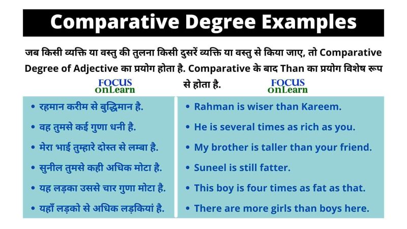 bigger meaning in hindi 2