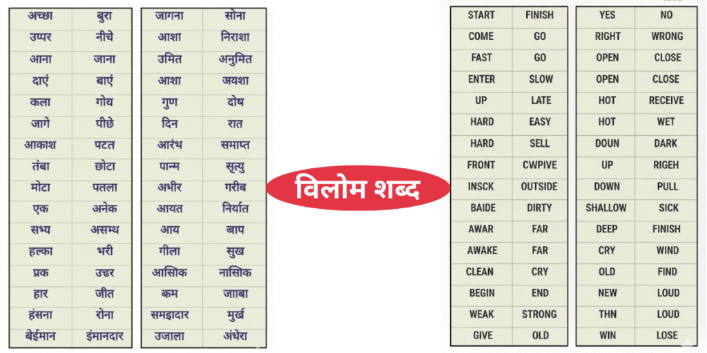 bitter meaning in hindi 1