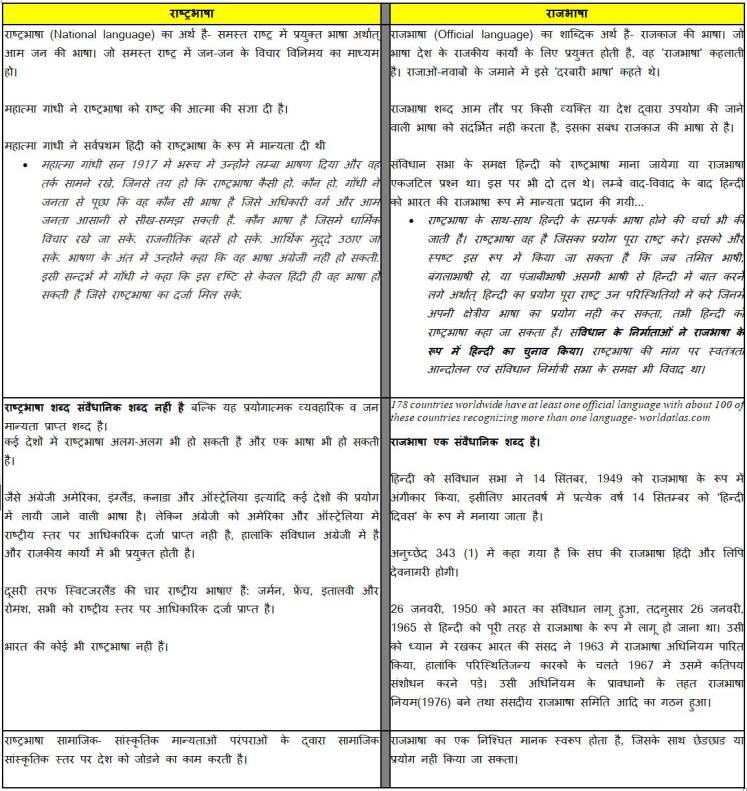bitter meaning in hindi 2