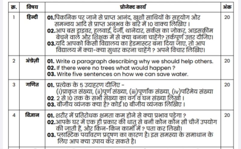 आनंदमय का उपयोग: उदाहरण और वाक्य
