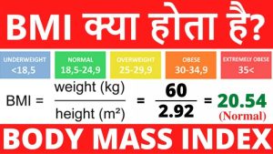 bmi meaning in hindi