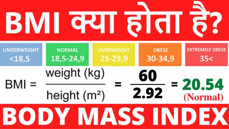 bmi meaning in hindi - Hình 1