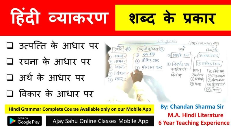 बोल्ड शब्द के विभिन्न प्रकार (Bold shabd ke vibhinn prakar)