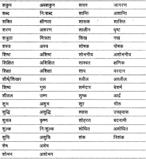 बोर शब्द के विभिन्न संदर्भ और उनके अर्थ