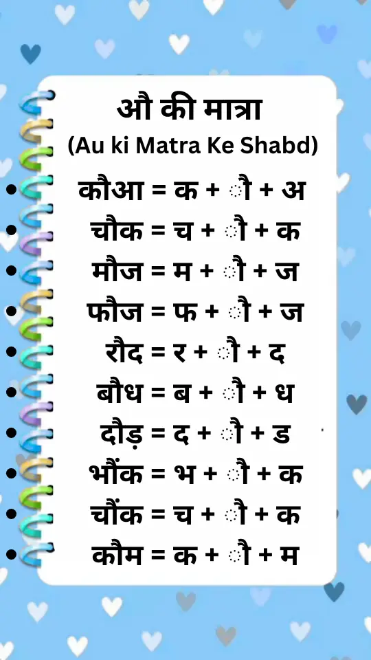 bought meaning in hindi 2